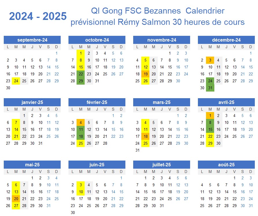 planning
